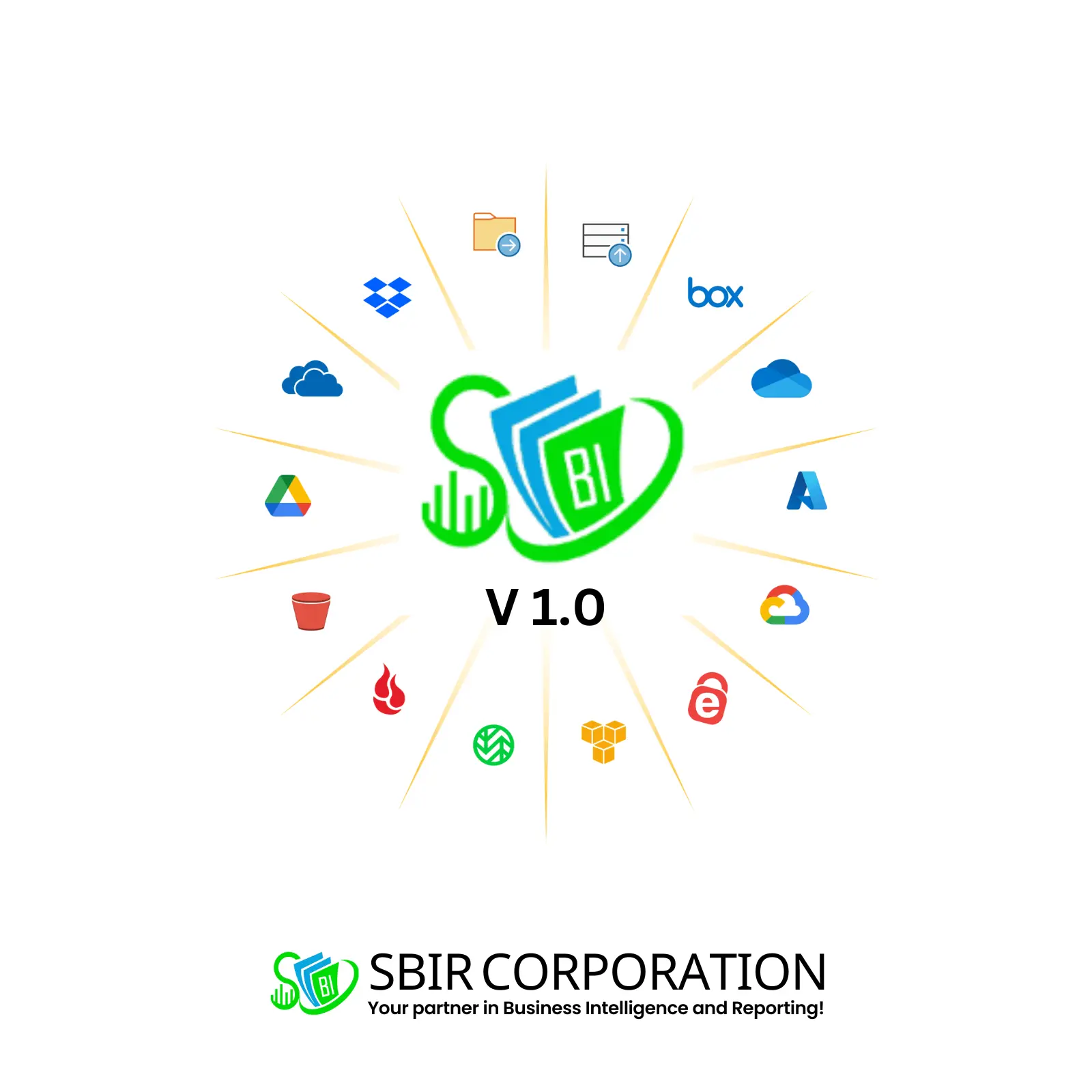 BKPSBIR BACKUP SOLUTION